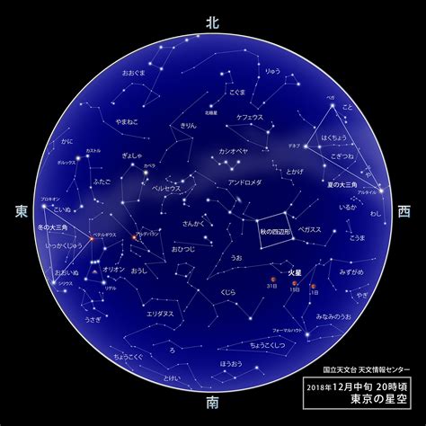 4月21日星座|4月21日生日書（金牛座）